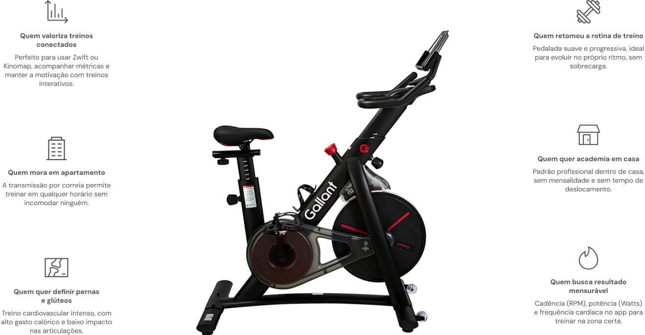 Bicicleta Spinning Connect Max Magnética