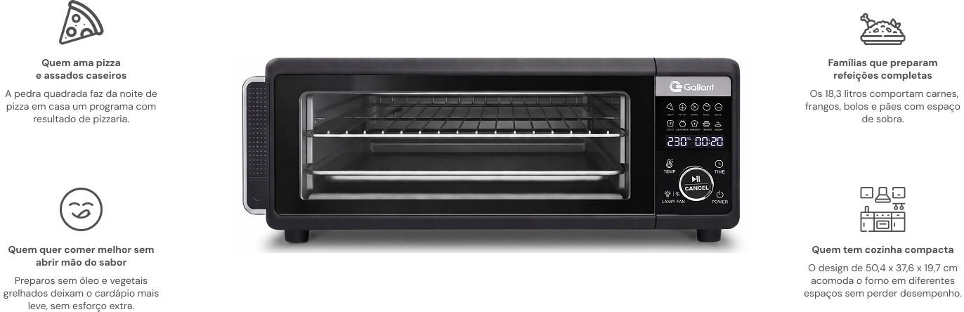 imagem ilustrativa Air fryer pizza multioven